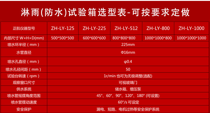 淋雨試驗箱詳細參數(shù)表介紹